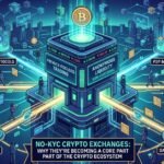 No-KYC Crypto