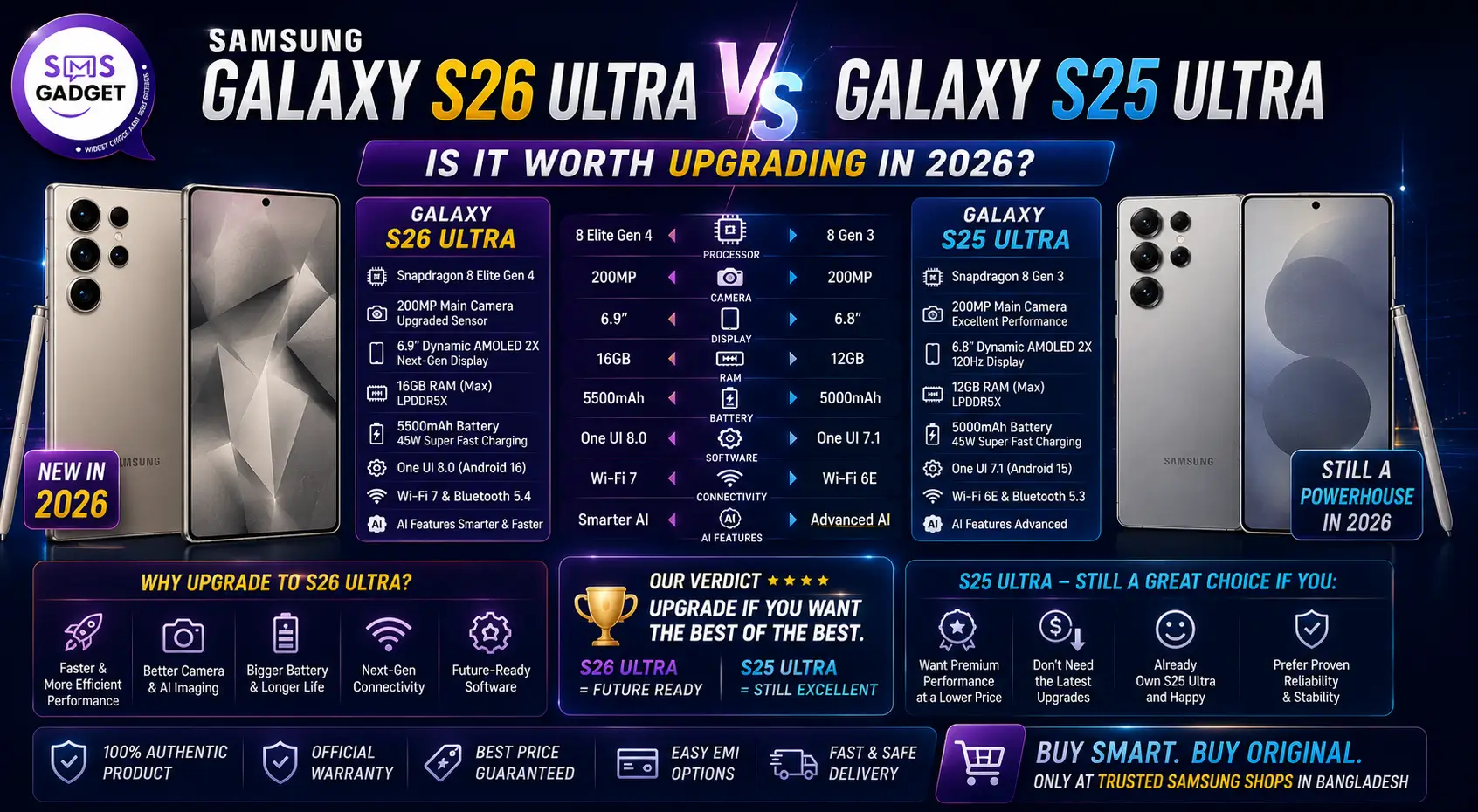 Samsung Galaxy S26 Ultra vs S25 Ultra: Is It Worth Upgrading in 2026?
