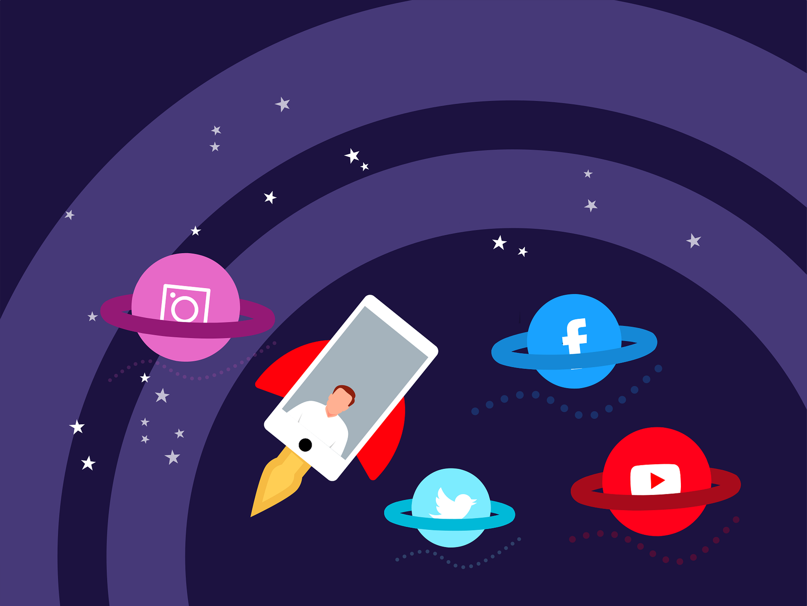 Digital Campaigns