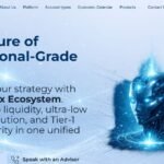 Finaiboxltd.com Review